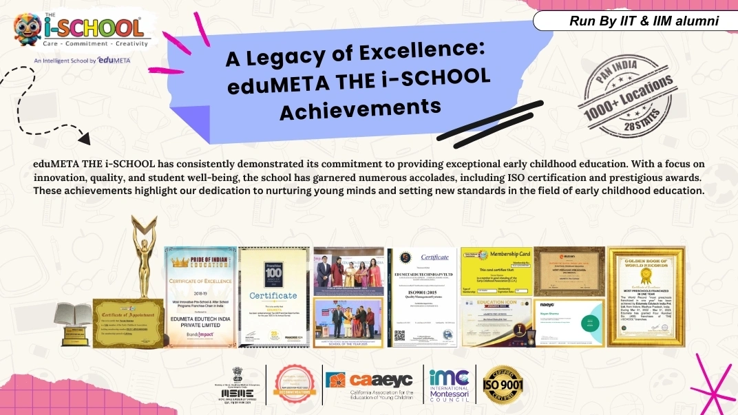 EduMeta The iSchool franchise opportunity: Empowering you to lead in education