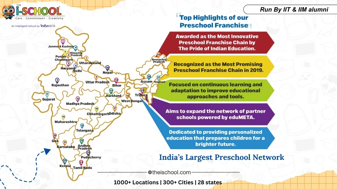 EduMeta The iSchool franchise: Empowering educators to expand their reach