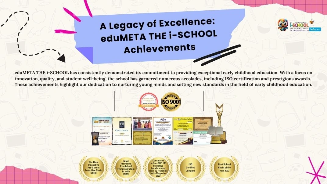 EduMeta The iSchool franchise opportunity: Empowering you to lead in education