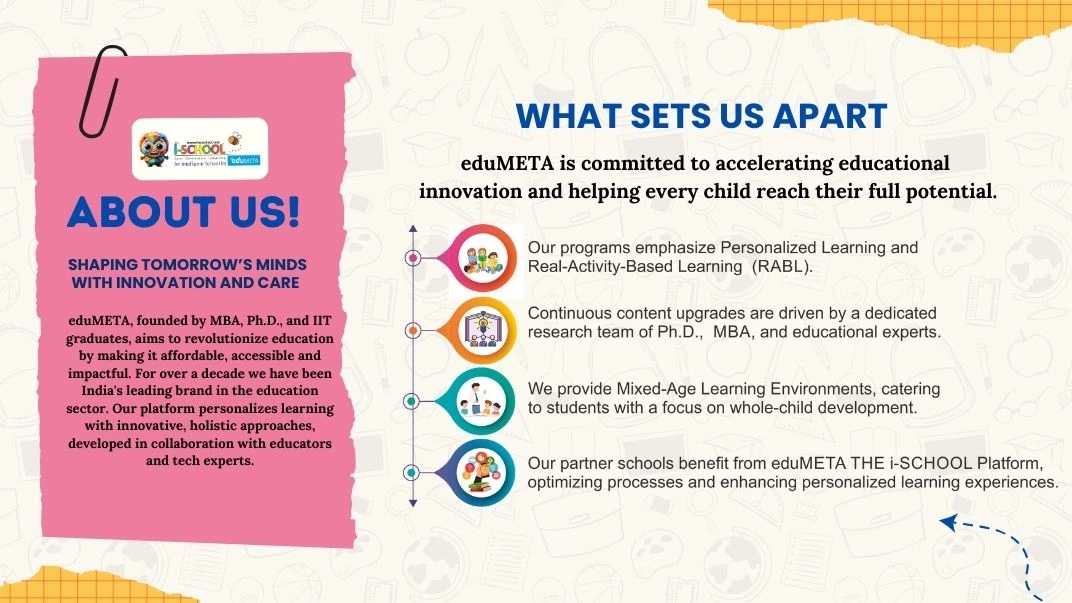 Join EduMeta The iSchool as a franchise partner and expand educational impact.