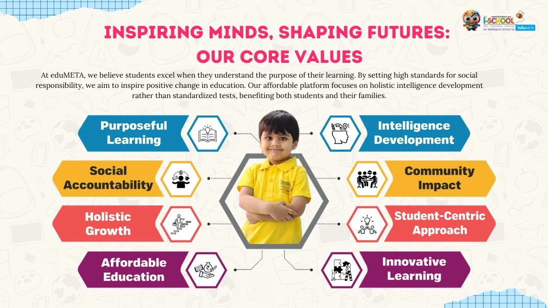 Start your own EduMeta The iSchool franchise and inspire young minds